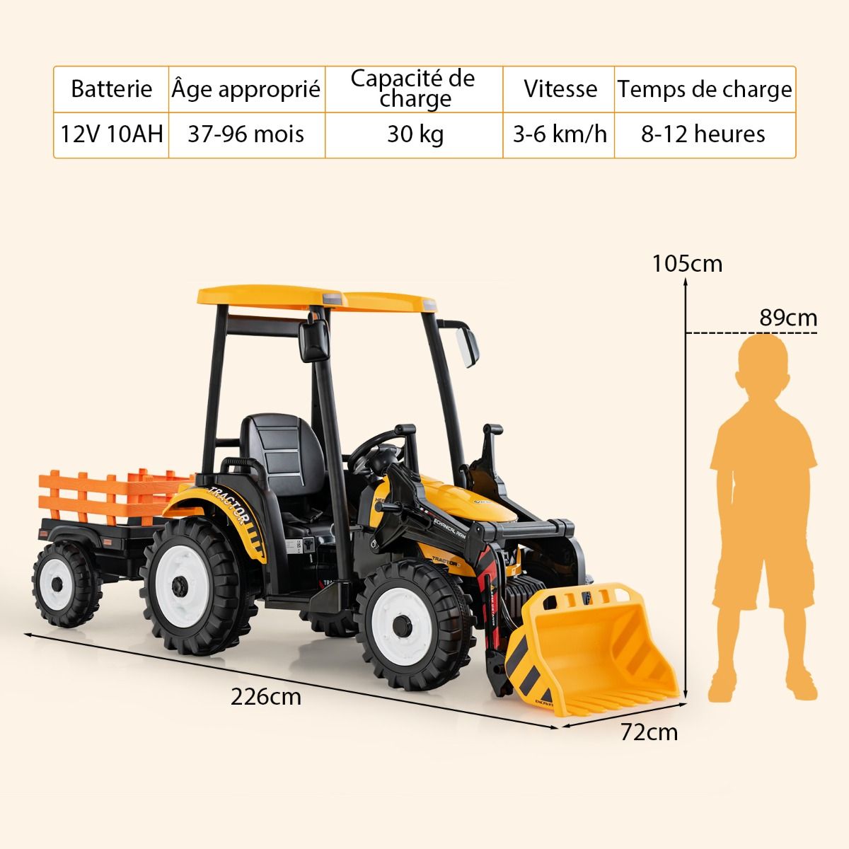 12V Tracteur lectrique Enfants avec Pelle&Remorque Amovible Vhicule lectrique 6 Roues avec Tlcommande & Musique 3-6 km/h pour 3-8 Ans Jaune/Vert -