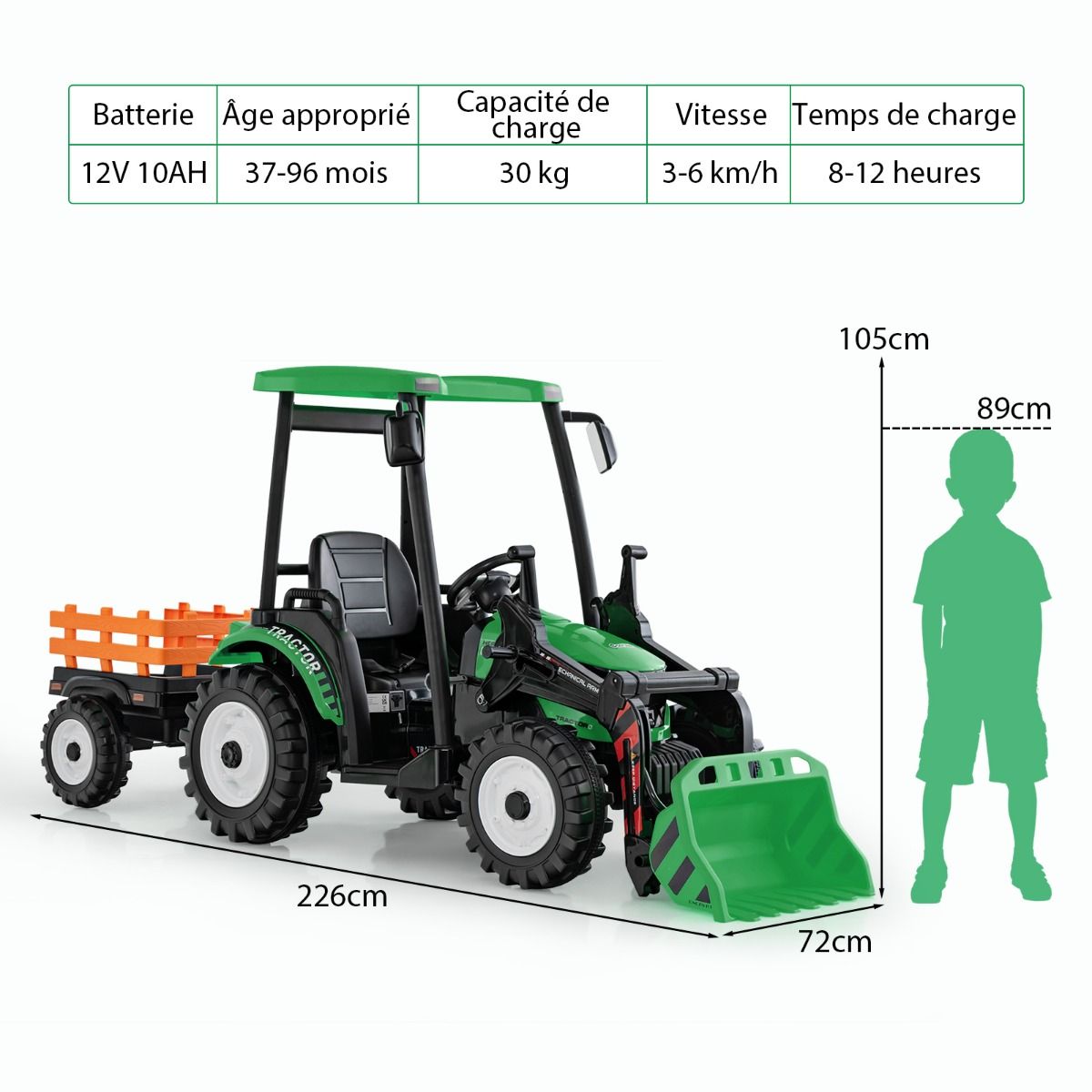 12V Tracteur lectrique Enfants avec Pelle&Remorque Amovible Vhicule lectrique 6 Roues avec Tlcommande & Musique 3-6 km/h pour 3-8 Ans Jaune/Vert -