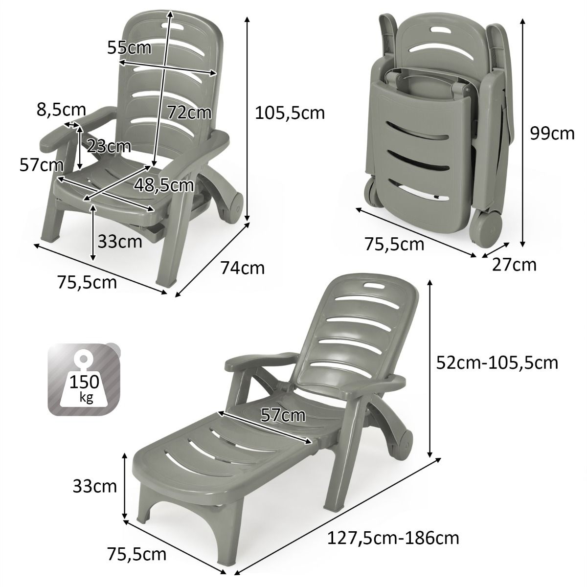 Chaise Longue Pliable Dossier Inclinable 5 Positions avec Roues Intgres pour Terrasse Jardin Piscine 150 kg Gris/Blanc/Bleu -