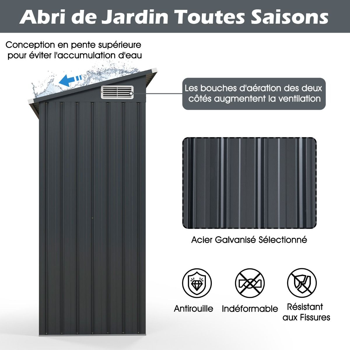 Abri de Rangement Toutes Saisons Abri Outils Utilitaire avec Toit en Pente Porte Ouvrante Arations Cadre en Mtal Galvanis Gris -