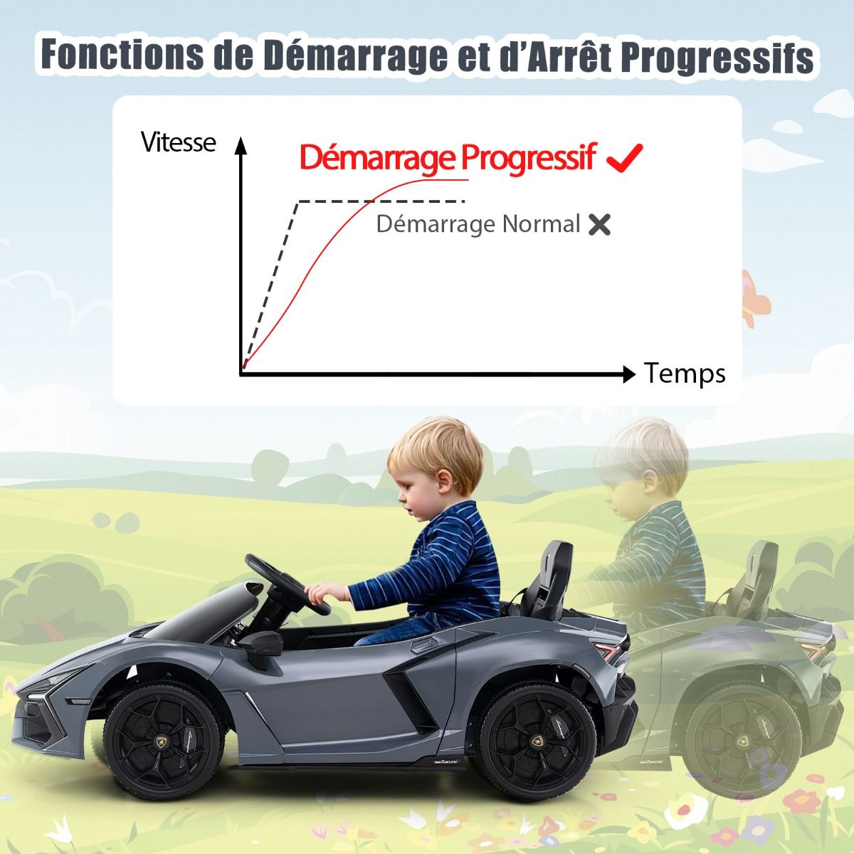 Voiture Electrique 12V pour Enfants Sous Licence Revuelto Télécommande Portes Hydrauliques pour 37-95 Mois Gris/Orange -