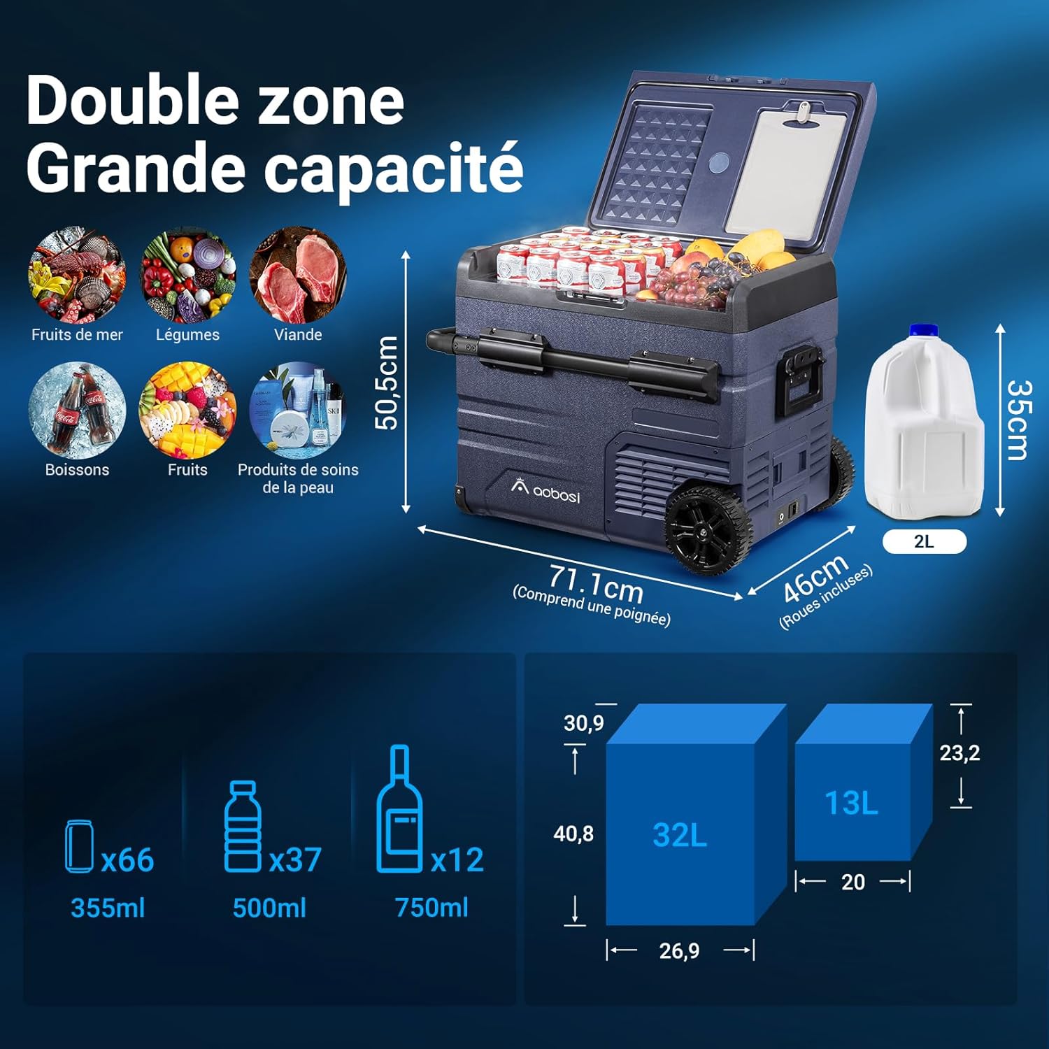 115L Glaciere Electrique Double Zone,Glaciere a Compression WiFi APP,12 V/24 V et 100-240 V Frigo Camping,-20 à 20 pour Voiture,Camion,Bateau,Camping,Car,Caravanes,Voyageant,Maison