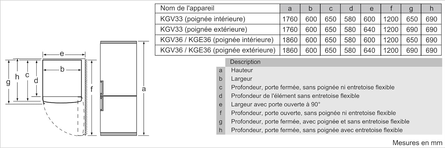Bosch KGV33VWEAS, Série 4, Réfrigérateur congélateur, Pose libre, 176 x 60 cm, 195 L / 94 L, Blanc